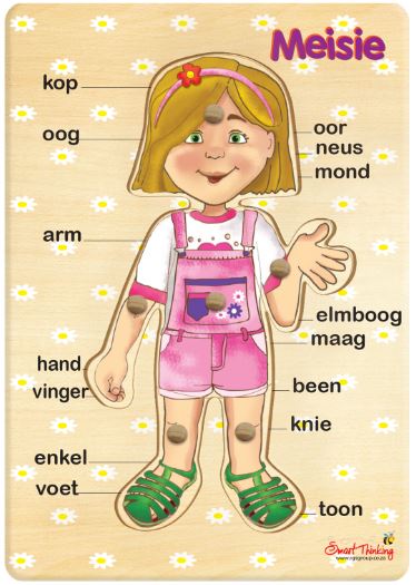 Pen My Liggaam (Girl) 6Pce Puzzle