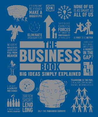 The Business Book: Big Ideas Simply Explained (Hardcover)