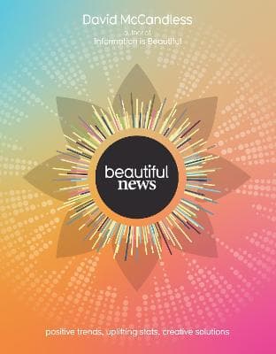 BEAUTIFUL NEWS TPB
