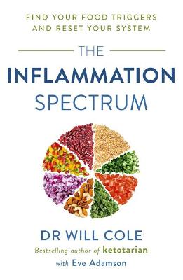 Inflammation Spectrum (Paperback)