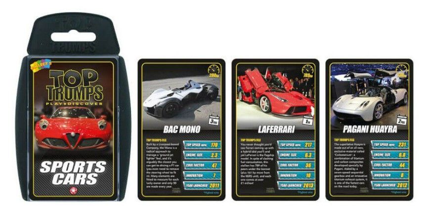 Top Trumps: Sport Cars (Card Game)