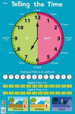 Telling the Time (Collins Children's Poster)
