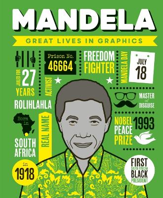 Great Lives In Graphics: Nelson Mandela