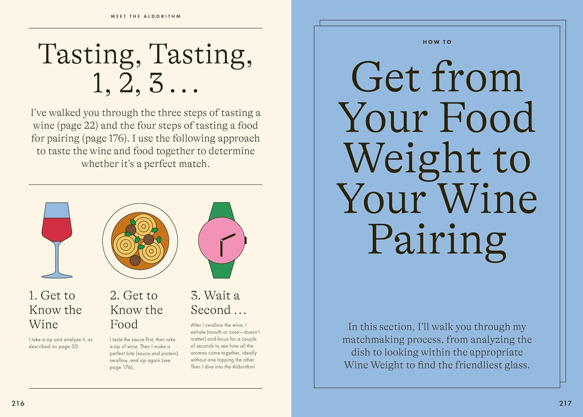 Wine Simple: Perfect Pairing (Hardcover)