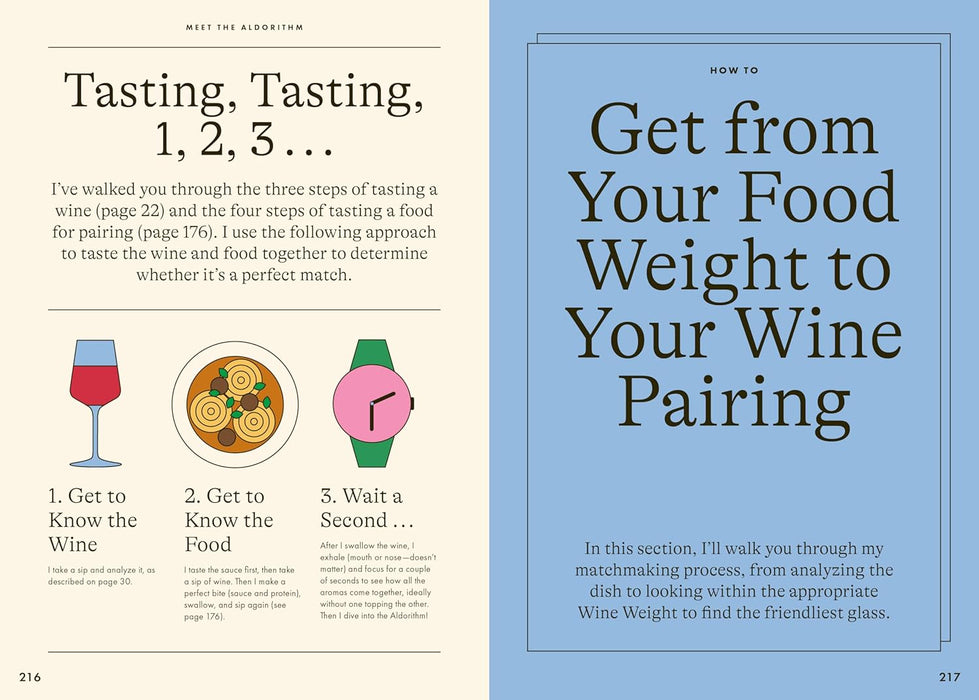 Wine Simple: Perfect Pairing (Hardcover)