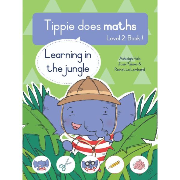 Tippie Does Maths, L2, B1: Learning in the Jungle