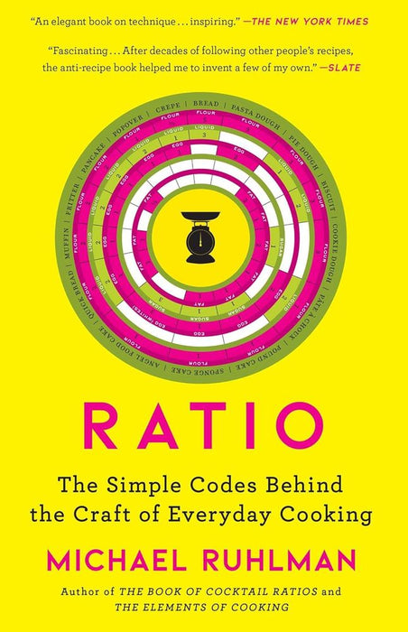 Ratio: The Simple Codes Behind The Craft Of Everyday Cooking (Trade Paperback)