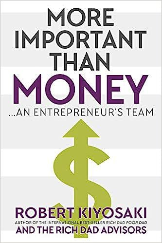 More Important Than Money - MM Export Ed (Paperback)