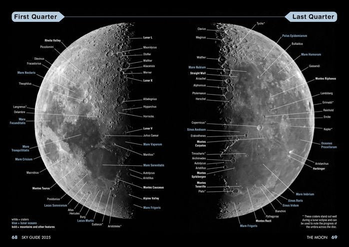 Sky Guide Southern Africa 2025 (Paperback)