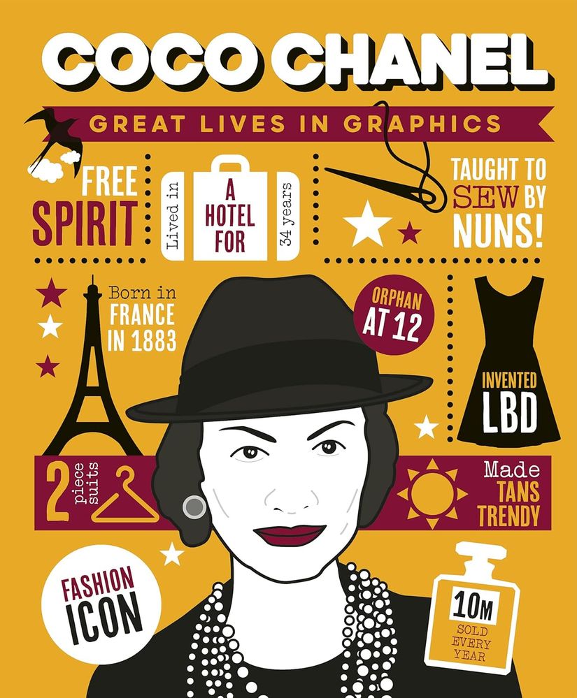 Coco Chanel: Great Lives In Graphics (Hardcover)