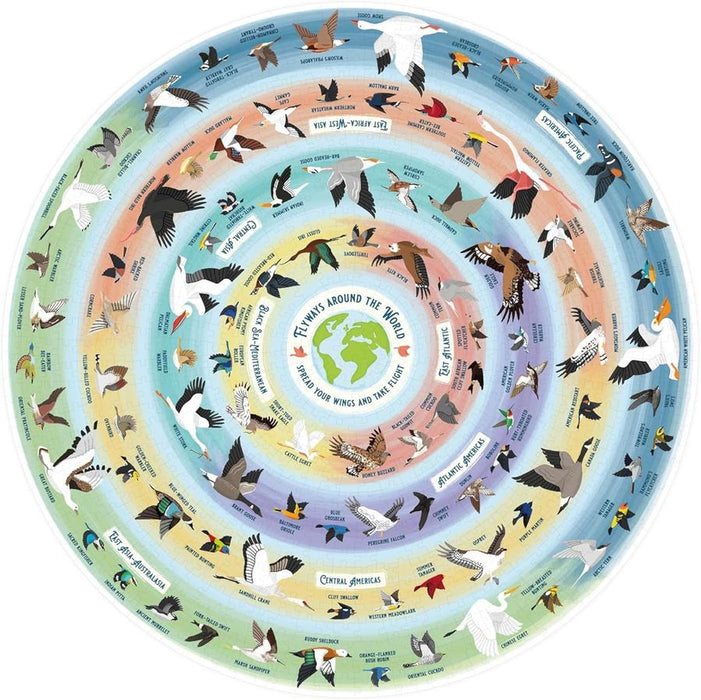 Bird Lover's 1000 Piece Puzzle