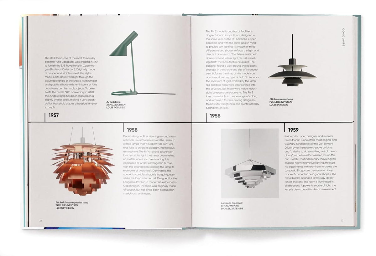 Sculpting Light: 500 Lamps (Hardcover)