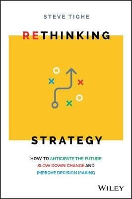 Rethinking Strategy: How to anticipate the future, slow down change, and improve decision making