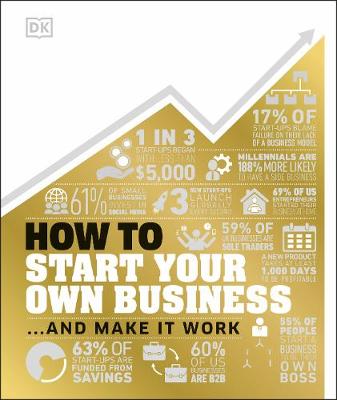 How to Start Your Own Business HB