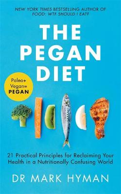 PEGAN DIET TPB