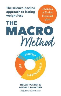 MACRO METHOD BPB