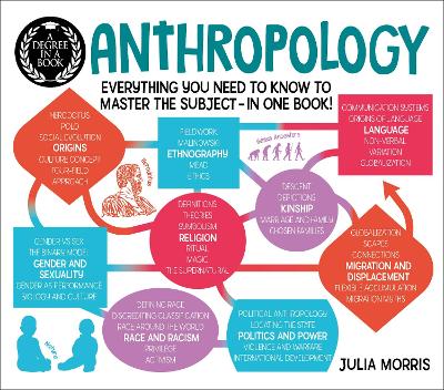 A Degree in a Book: Anthropology: Everything You Need to Know to Master the Subject - in One Book!