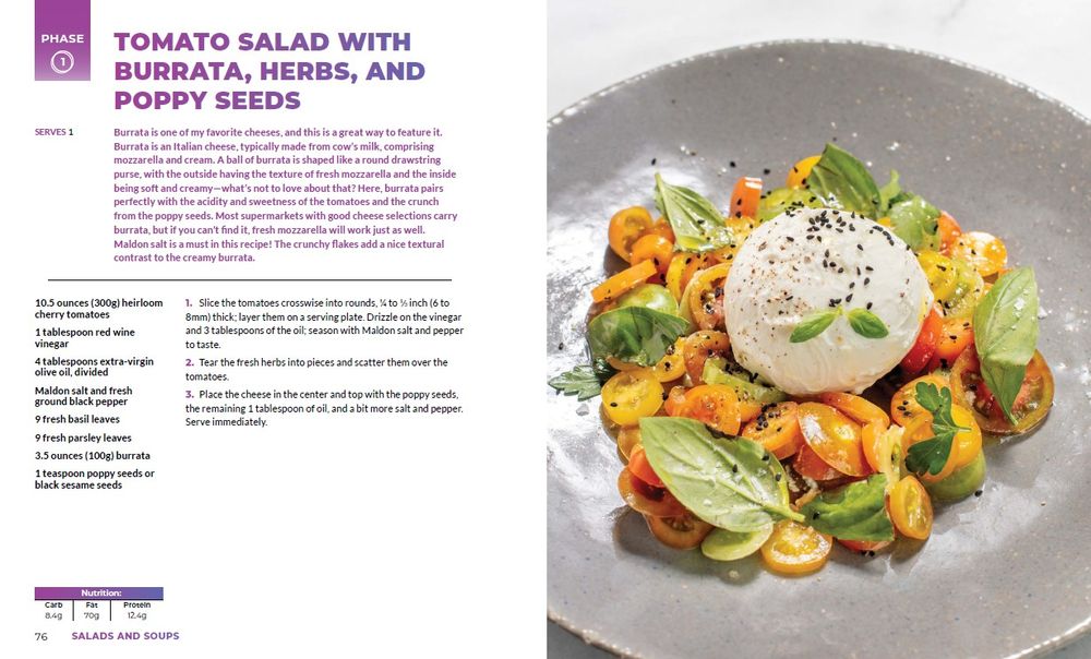 End Your Carb Confusion: The Cookbook (Trade Paperback)