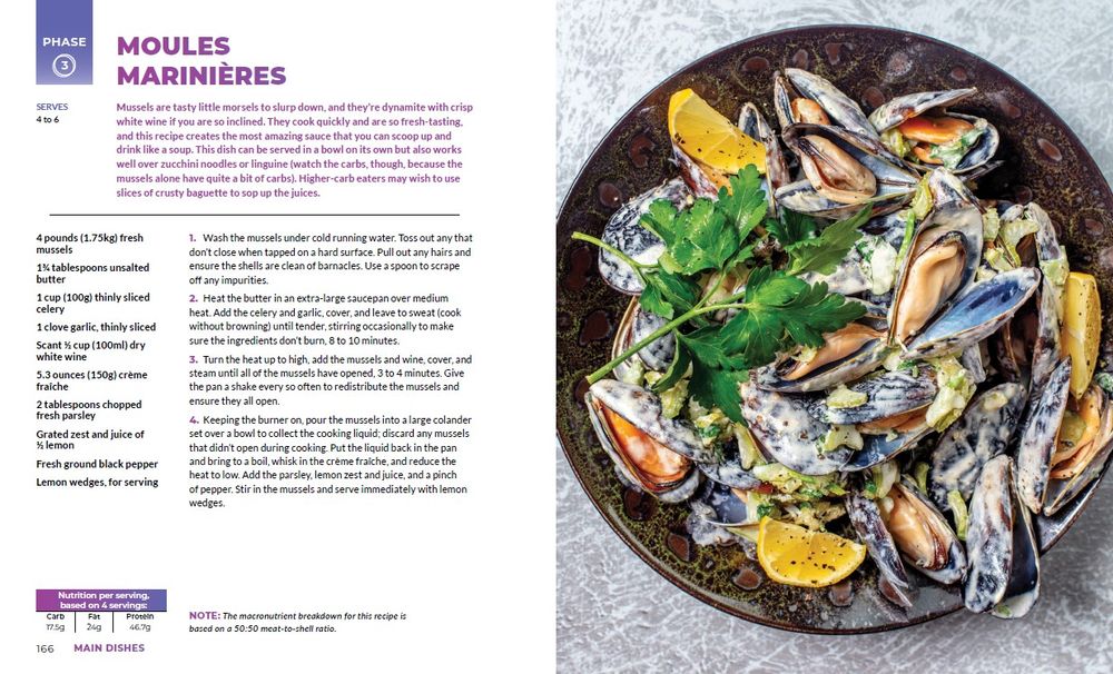 End Your Carb Confusion: The Cookbook (Trade Paperback)