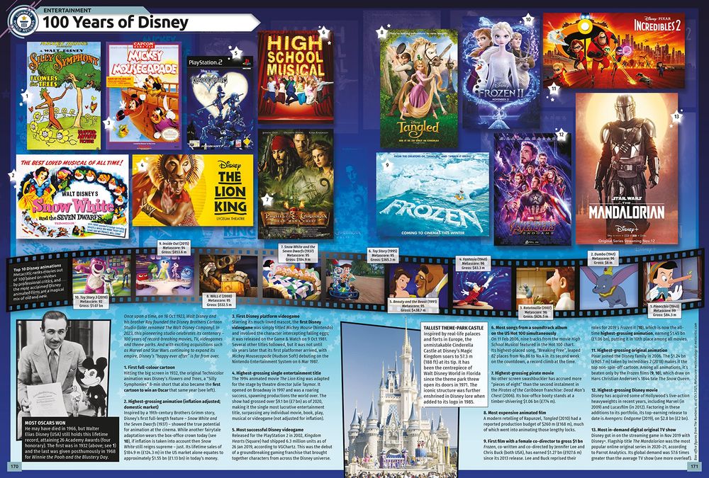 Guinness World Records 2023 (Hardcover)