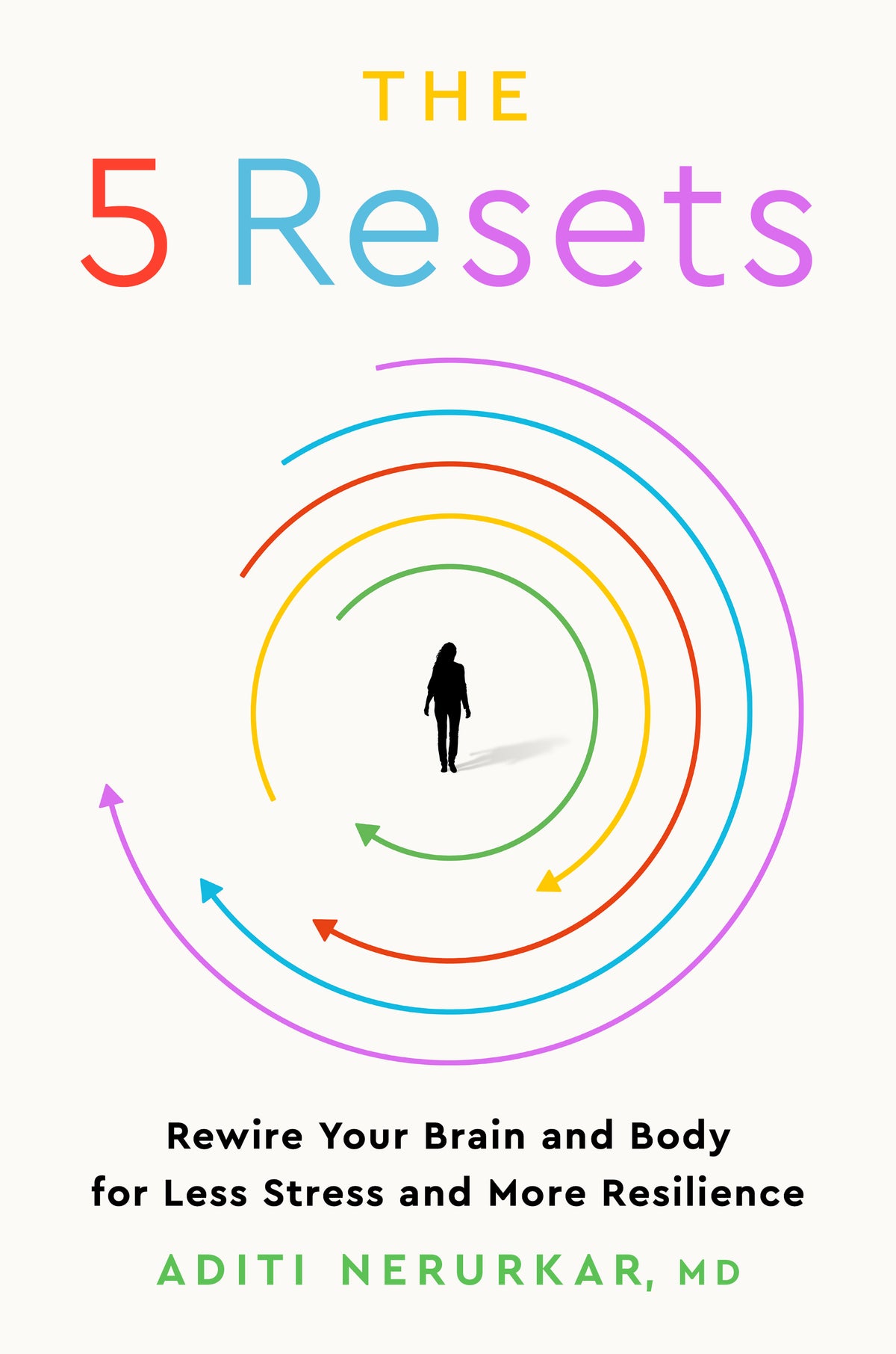 The 5 Resets: Rewire Your Brain and Body for Less Stress and More Resilience (Paperback)