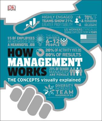 How Management Works HB